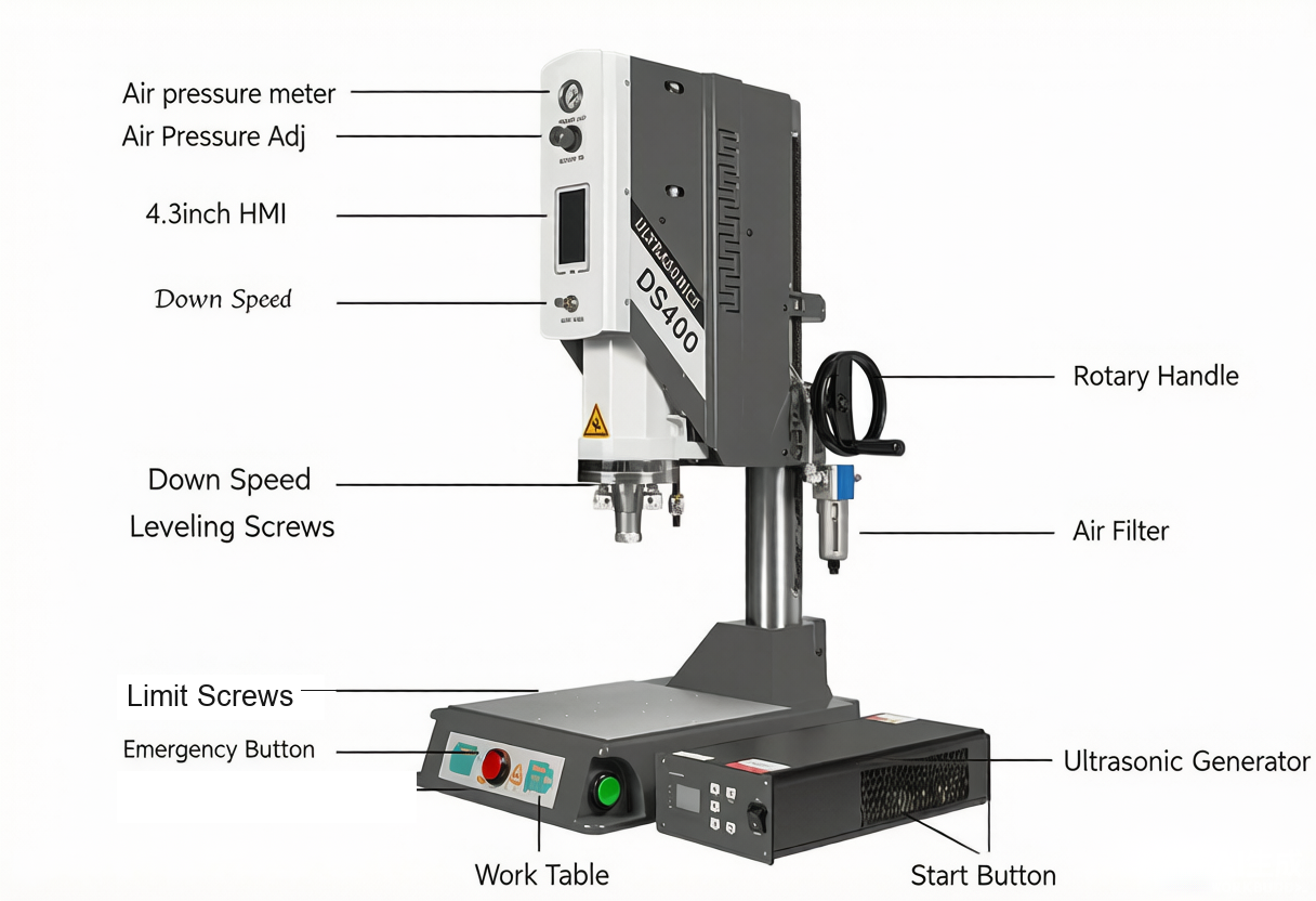 Ultrasonic Plastic Welding Machine DS400 — Original product view 06